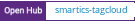 Open Hub project report for smartics-tagcloud
