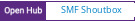 Open Hub project report for SMF Shoutbox