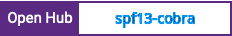 Open Hub project report for spf13-cobra