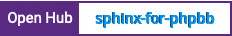 Open Hub project report for sphinx-for-phpbb