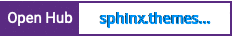 Open Hub project report for sphinx.themes.plone