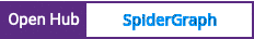 Open Hub project report for SpiderGraph