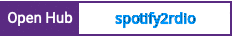 Open Hub project report for spotify2rdio