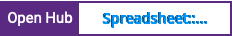 Open Hub project report for Spreadsheet::WriteExcel