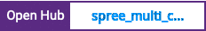 Open Hub project report for spree_multi_currency