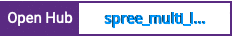 Open Hub project report for spree_multi_lingual