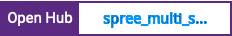 Open Hub project report for spree_multi_slideshow