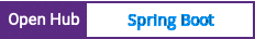 Open Hub project report for Spring Boot