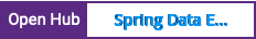 Open Hub project report for Spring Data Envers