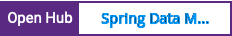 Open Hub project report for Spring Data MongoDB