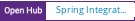 Open Hub project report for Spring Integration Samples