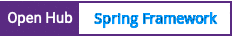 Open Hub project report for Spring Framework