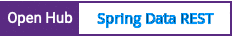 Open Hub project report for Spring Data REST