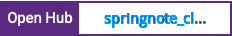 Open Hub project report for springnote_client