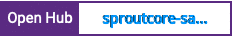 Open Hub project report for sproutcore-samples