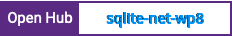 Open Hub project report for sqlite-net-wp8