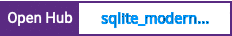 Open Hub project report for sqlite_modern_cpp