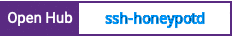 Open Hub project report for ssh-honeypotd