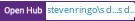 Open Hub project report for stevenringo's dotfiles