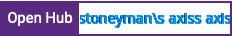 Open Hub project report for stoneyman's axis