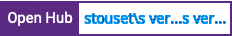 Open Hub project report for stouset's version