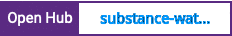Open Hub project report for substance-watermark-pack