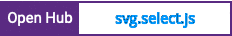 Open Hub project report for svg.select.js