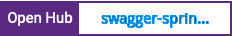 Open Hub project report for swagger-springmvc