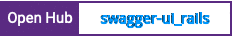 Open Hub project report for swagger-ui_rails