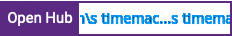 Open Hub project report for swh's timemachine