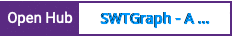 Open Hub project report for SWTGraph - A set of SWT Graphs/Charts