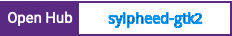 Open Hub project report for sylpheed-gtk2
