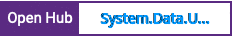 Open Hub project report for System.Data.Unqlite
