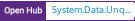 Open Hub project report for System.Data.Unqlite
