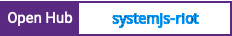 Open Hub project report for systemjs-riot