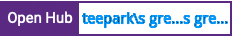 Open Hub project report for teepark's greenhouse