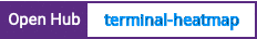 Open Hub project report for terminal-heatmap
