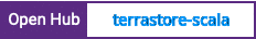 Open Hub project report for terrastore-scala