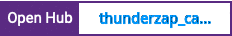 Open Hub project report for thunderzap_canvas_2