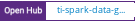 Open Hub project report for ti-spark-data-generation