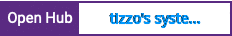 Open Hub project report for tizzo's system_settings