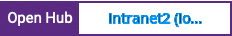 Open Hub project report for Intranet2 (Iodine)