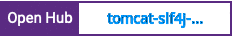 Open Hub project report for tomcat-slf4j-logback