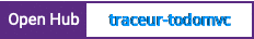 Open Hub project report for traceur-todomvc