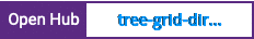 Open Hub project report for tree-grid-directive