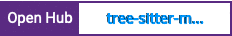 Open Hub project report for tree-sitter-markdown