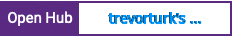 Open Hub project report for trevorturk's pygments