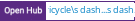 Open Hub project report for tricycle's dashboard