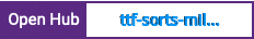Open Hub project report for ttf-sorts-mill-goudy