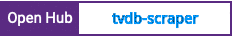 Open Hub project report for tvdb-scraper